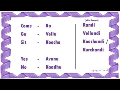 Learn to speak Telugu through English or any of these 10 Indian languages; …